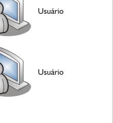 Gráfico de funcionamento Trevio